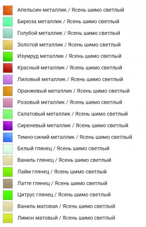 Кровать Дельфин-3 МДФ Розовый металлик в Трёхгорном - tryohgornyj.mebel74.com | фото 2