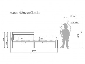 Кровать Svogen classic с ящиками и бортиком графит в Трёхгорном - tryohgornyj.mebel74.com | фото 2