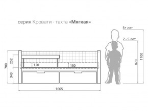 Кровать-тахта мягкая Svogen с ящиками и бортиком бежевый в Трёхгорном - tryohgornyj.mebel74.com | фото 2