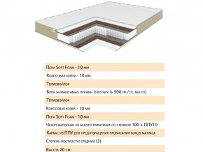 Матрас Эскель 120х200 в Трёхгорном - tryohgornyj.mebel74.com | фото 2