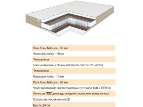 Матрас Хюгге 120х200 в Трёхгорном - tryohgornyj.mebel74.com | фото 2