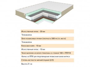 Матрас Тиссая 120х200 в Трёхгорном - tryohgornyj.mebel74.com | фото 2