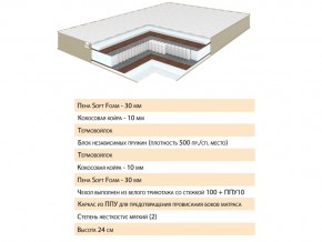 Матрас Волле 120х200 в Трёхгорном - tryohgornyj.mebel74.com | фото 2