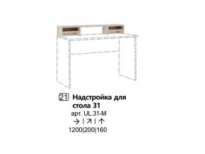 Надстройка для стола 31 (Полка) в Трёхгорном - tryohgornyj.mebel74.com | фото