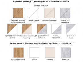 Спальня Осло белая ручка брусок в Трёхгорном - tryohgornyj.mebel74.com | фото 2