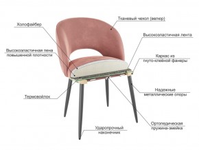 Стул Моли пломбир велюр-черный в Трёхгорном - tryohgornyj.mebel74.com | фото 3