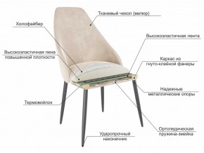 Стул Милан кофе велюр-белый в Трёхгорном - tryohgornyj.mebel74.com | фото 3